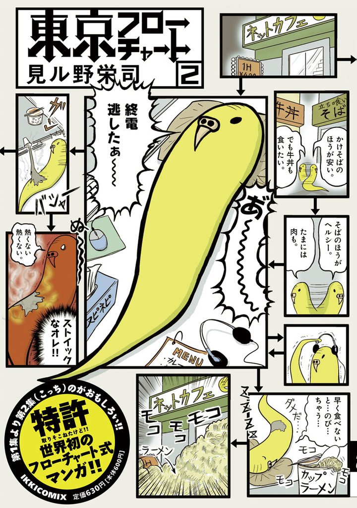 東京フローチャート（２）